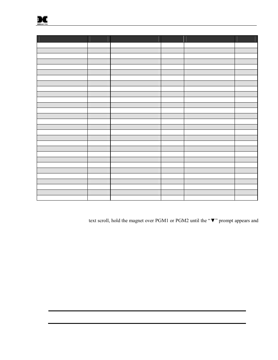 Detcon FP-524D INSTRUCTION MANUAL User Manual | Page 25 / 43