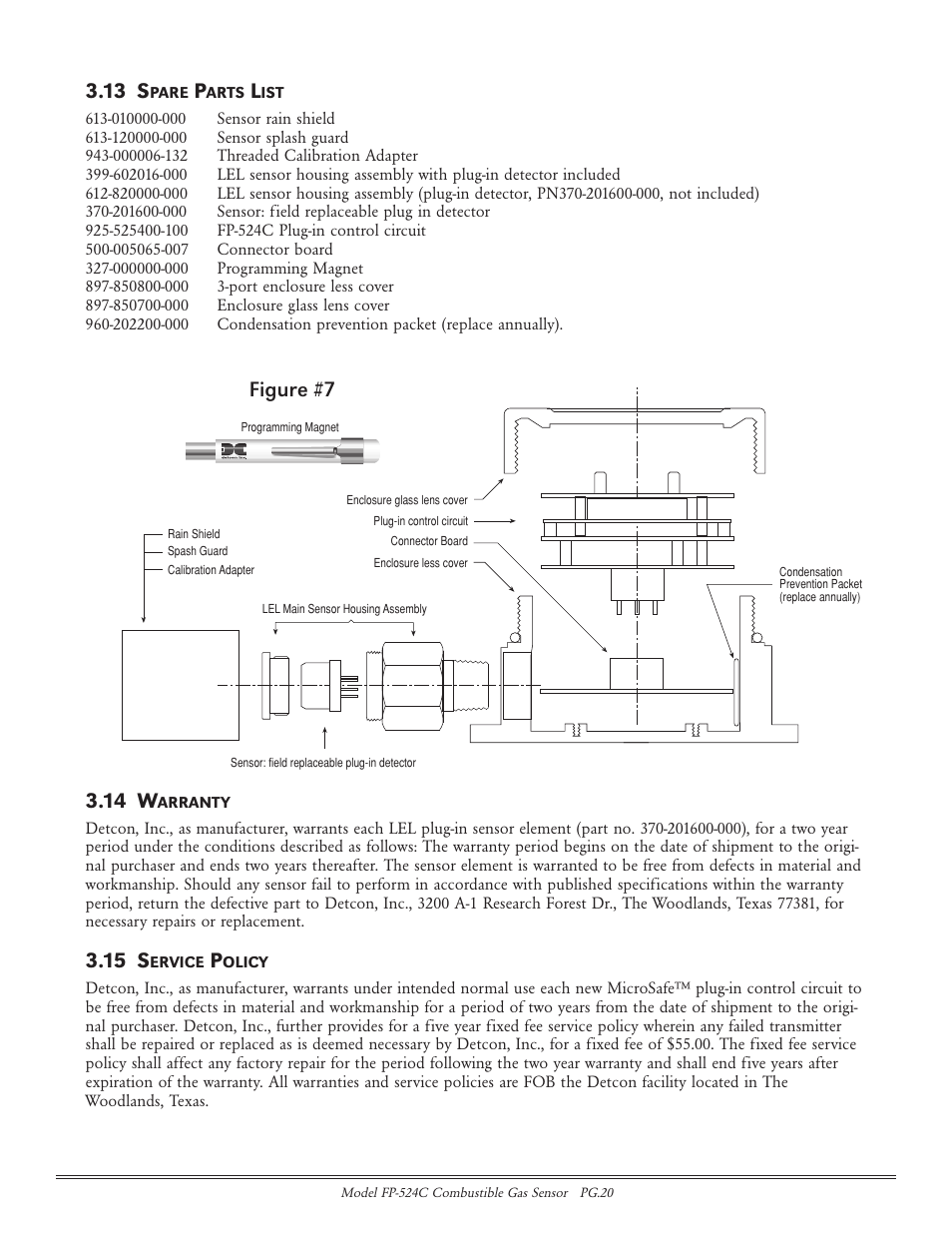 13 s, 14 w, 15 s | Figure #7 | Detcon FP-524C User Manual | Page 20 / 21