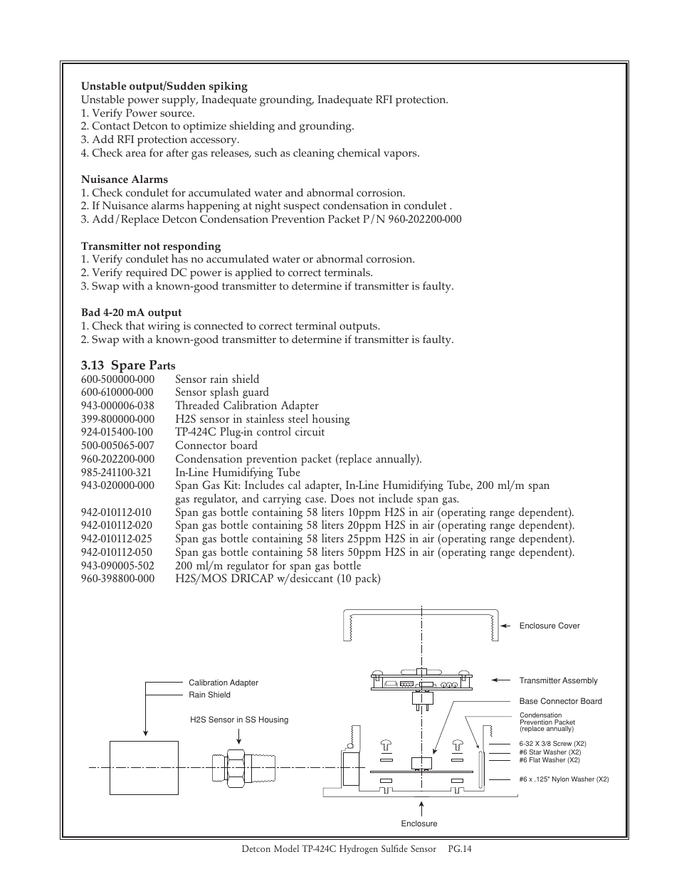 Detcon TP-424C User Manual | Page 14 / 15