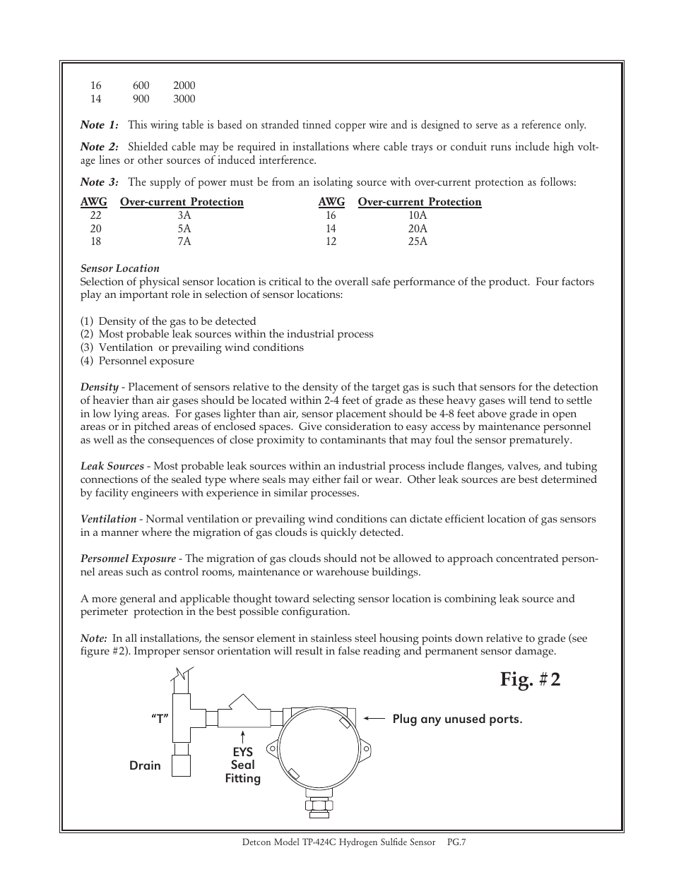 Fig. #2 | Detcon TP-424C User Manual | Page 7 / 15