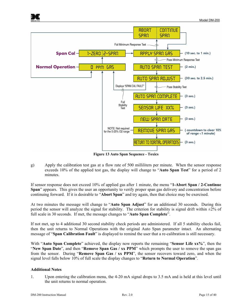 Figure 13 auto span sequence - toxics | Detcon DM-200 User Manual | Page 19 / 50