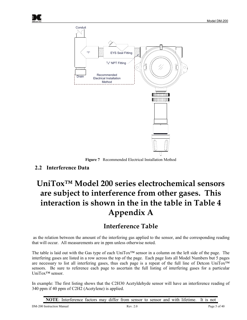 2 interference data, Interference data, Interference table | Detcon DM-200 User Manual | Page 9 / 50