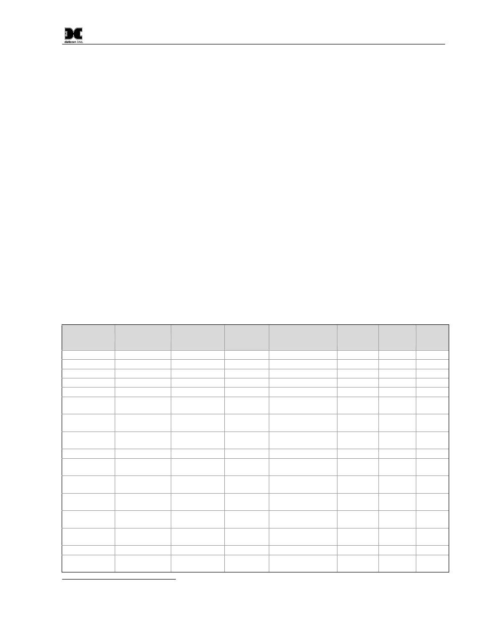 Sensor specific data, Table 3 sensor specific data, Table 3) | 2 sensor specific data | Detcon DM-100 User Manual | Page 33 / 44