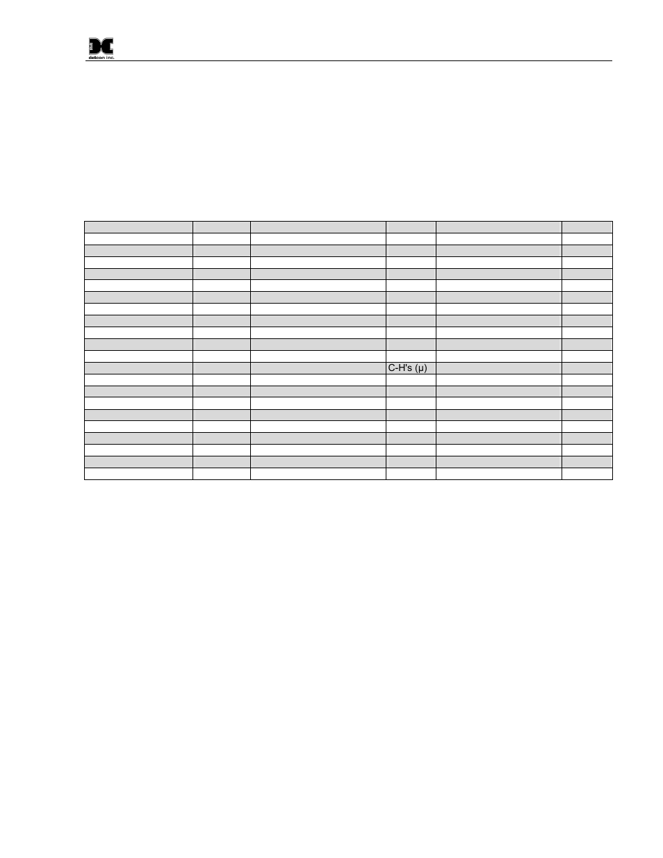 Interference table, Table 4 interfering gases, Table 4, interfering gases | 3, interference table), 3, interference table, 3 interference table | Detcon DM-100 User Manual | Page 35 / 44