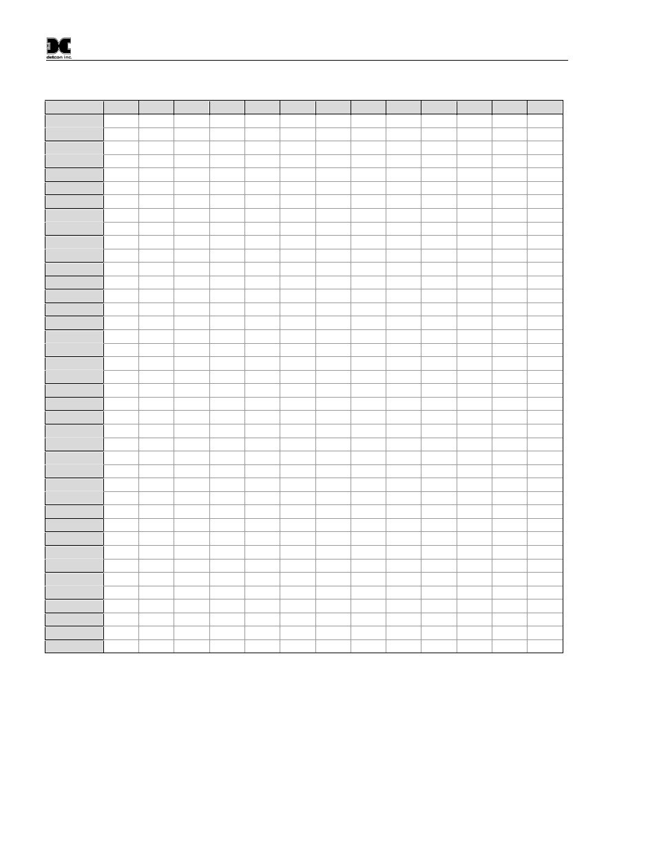 Table 5 cross interference table, Table 5, cross interference table, Table 5 | Detcon DM-100 User Manual | Page 36 / 44