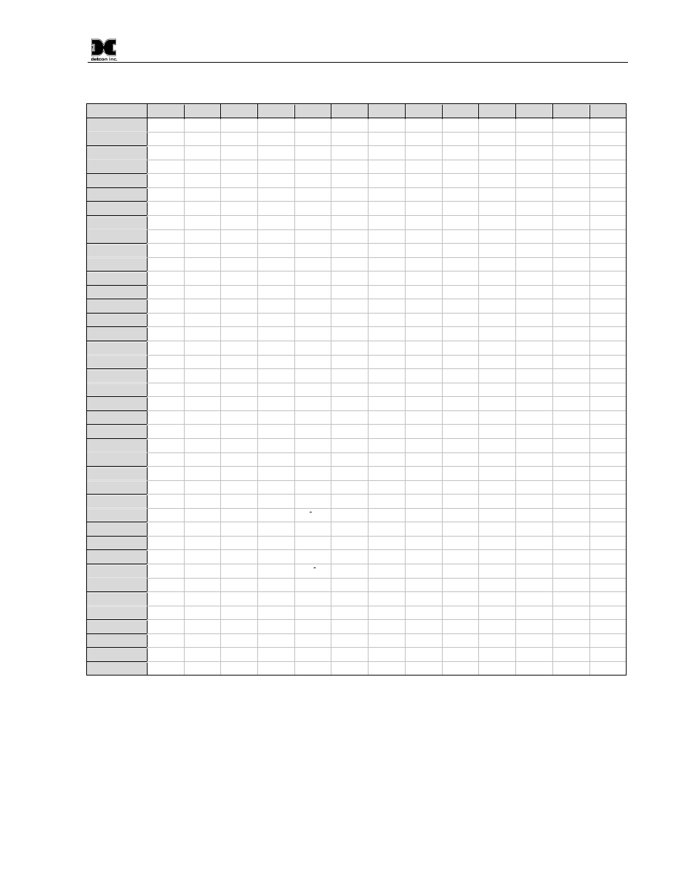 Detcon DM-100 User Manual | Page 37 / 44