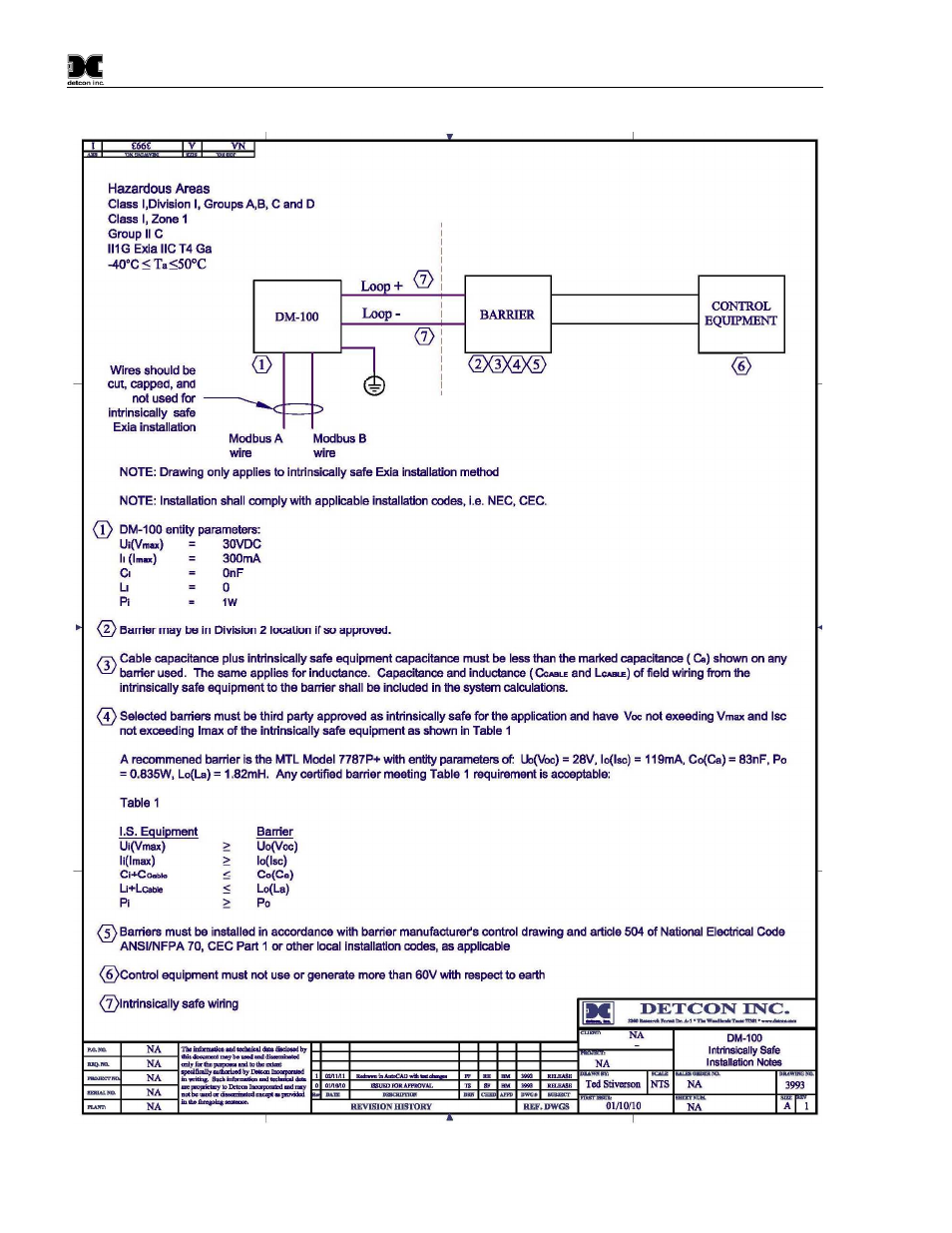 Figure 15 control drawing #3993 | Detcon DM-100 User Manual | Page 42 / 44