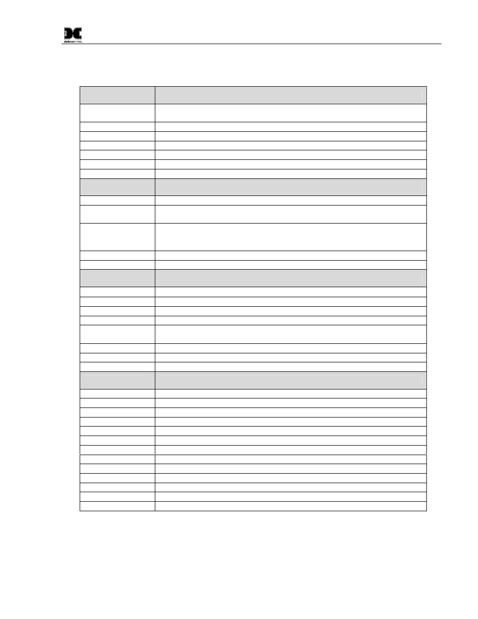 Detcon DM-100 User Manual | Page 43 / 44