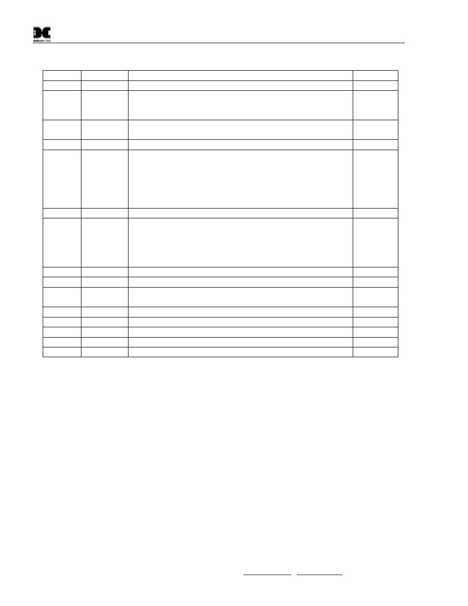 Revision log, 7 revision log | Detcon DM-100 User Manual | Page 44 / 44