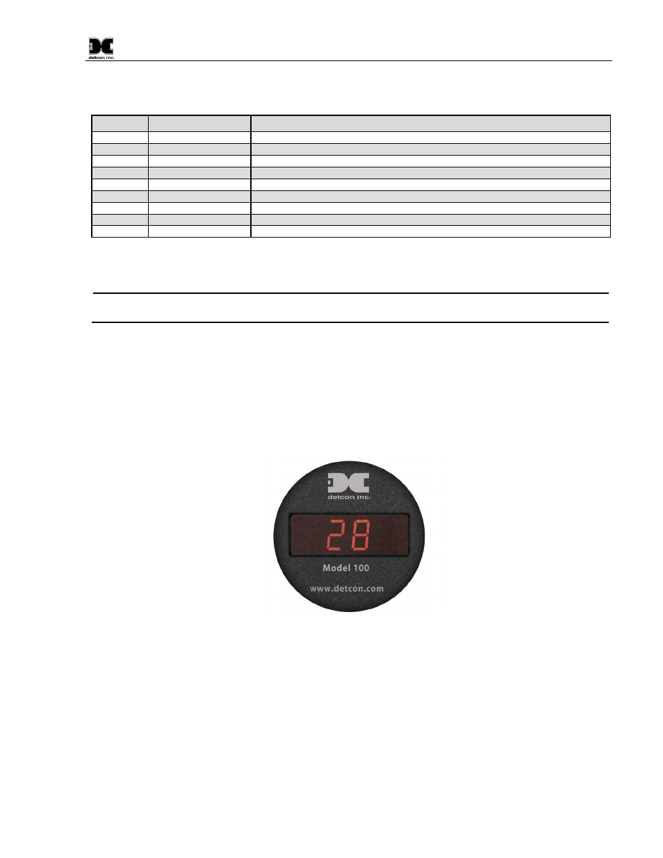 Dm-100 series display (optional), Wireless transceiver and battery pack (optional), Figure 9 model 100 series display | Table 1 terminal board connectors, 5 dm-100 series display (optional), 6 wireless transceiver and battery pack (optional) | Detcon DM-100 User Manual | Page 9 / 44