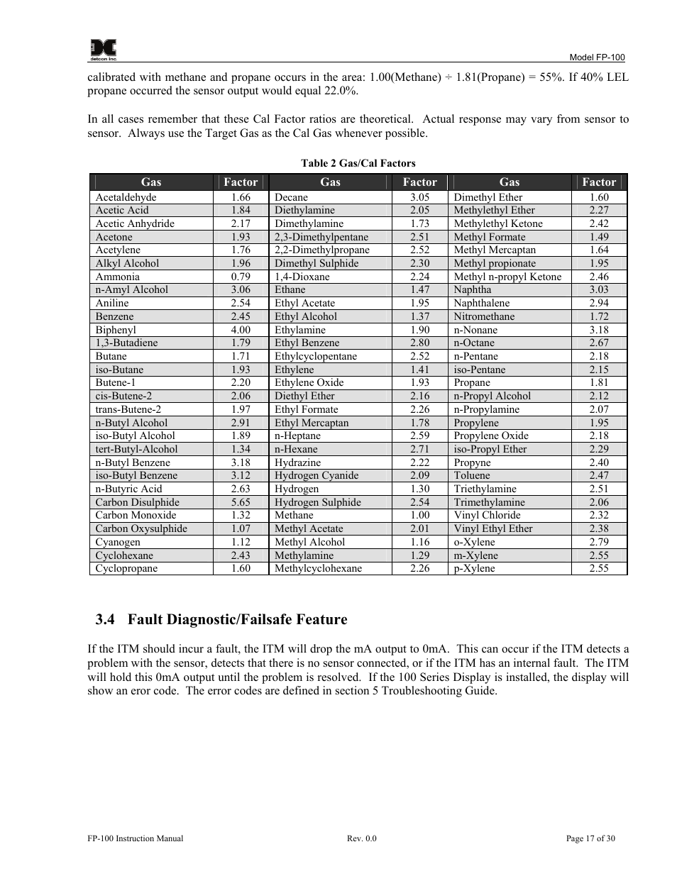 Fault diagnostic/failsafe feature, 4 fault diagnostic/failsafe feature | Detcon FP-100 User Manual | Page 21 / 34