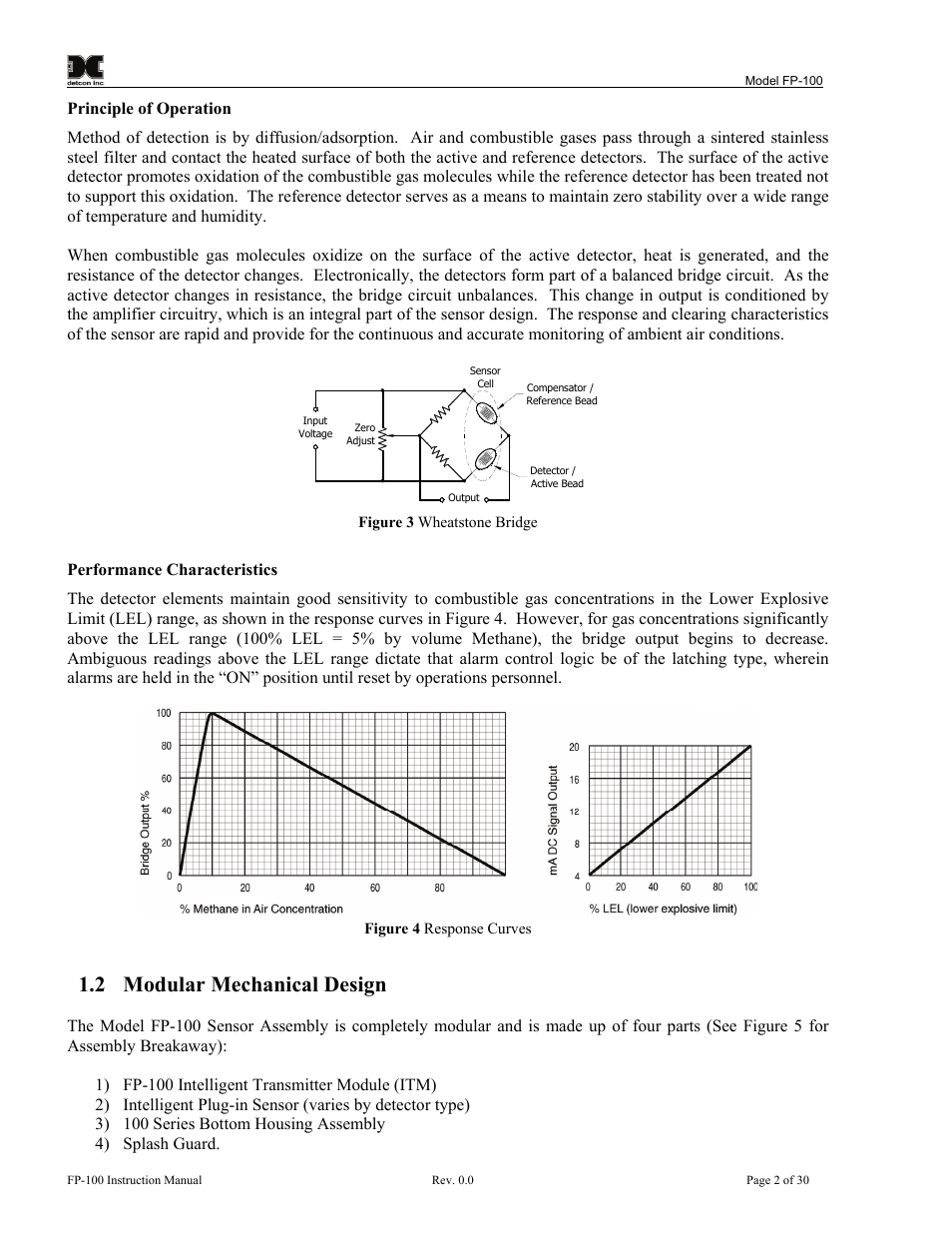 Modular mechanical design, Figure 3 wheatstone bridge, Figure 4 response curves | 2 modular mechanical design | Detcon FP-100 User Manual | Page 6 / 34