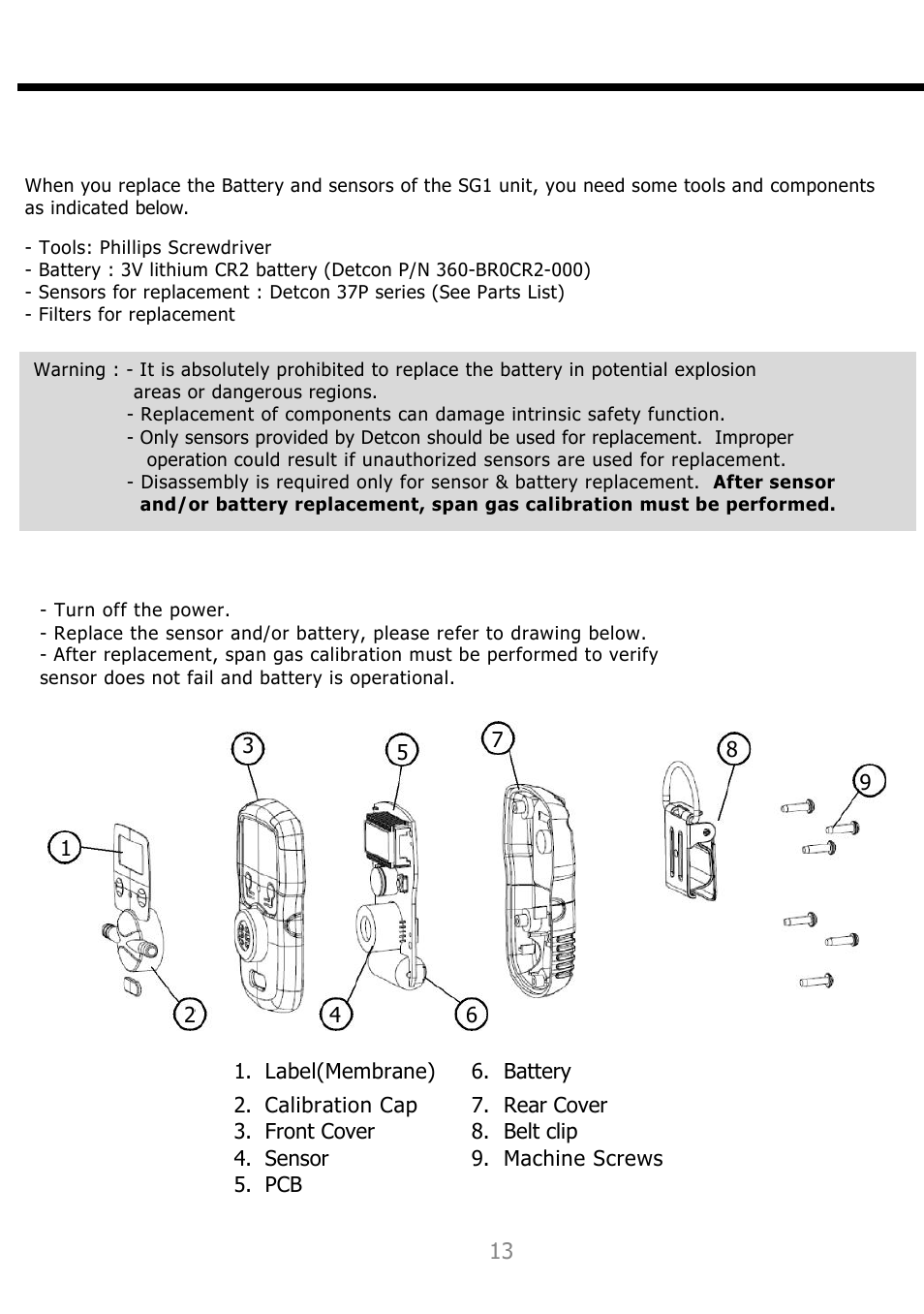 Battery & sensor replacement | Detcon SG1 User Manual | Page 14 / 16