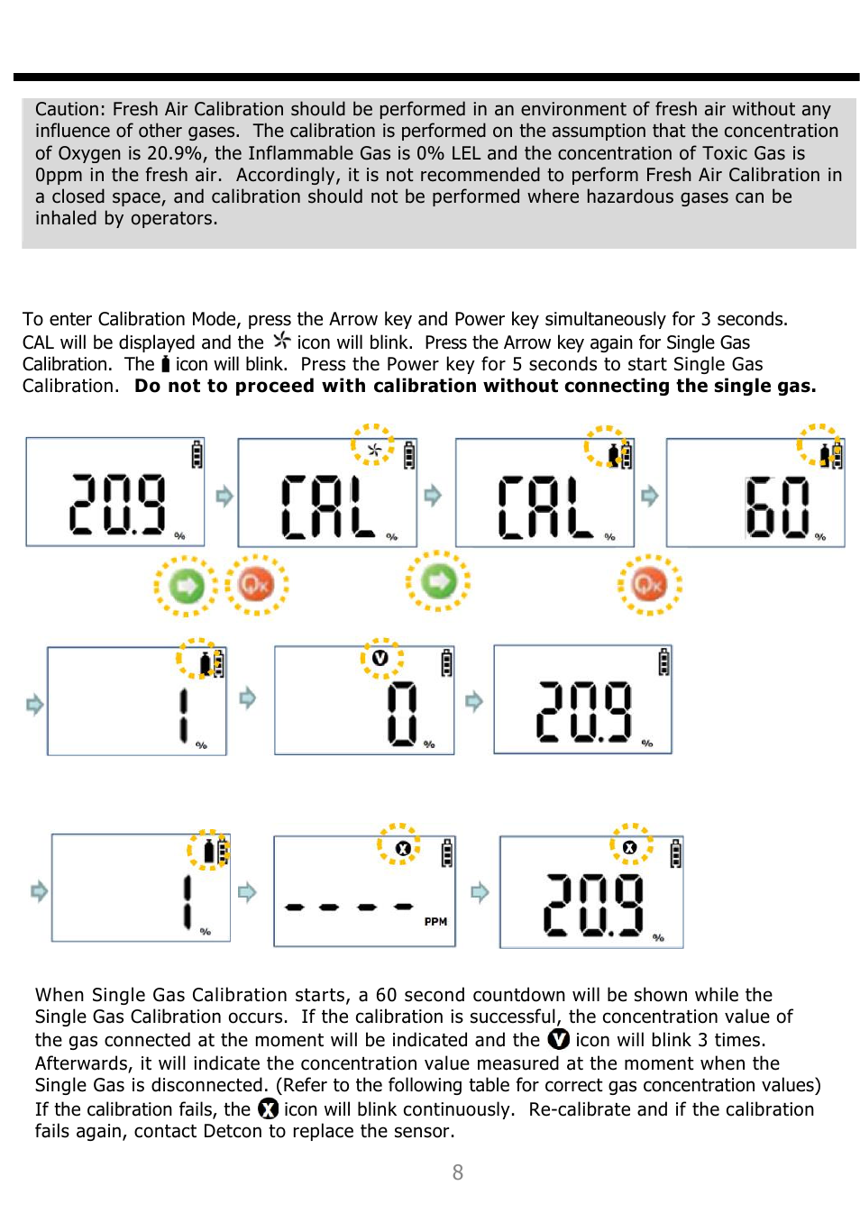 Single gas calibration, Calibration success calibration fail | Detcon SG1 User Manual | Page 9 / 16