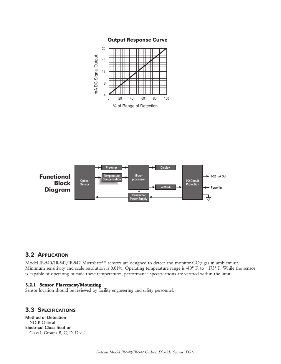 Functional block diagram functional block diagram, Output response curve | Detcon IR-542 User Manual | Page 6 / 19