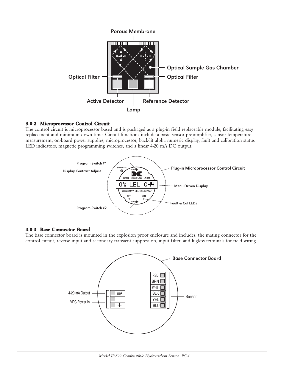 Optical filter, Base connector board | Detcon IR-522 User Manual | Page 4 / 19