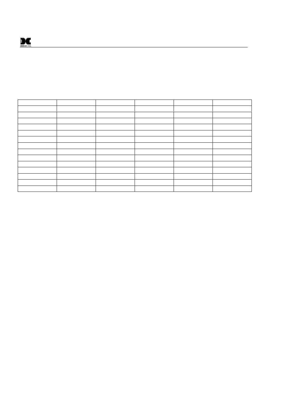 2 range configuration jumpers, 3 polyswitch over-current protection | Detcon 12B User Manual | Page 14 / 16