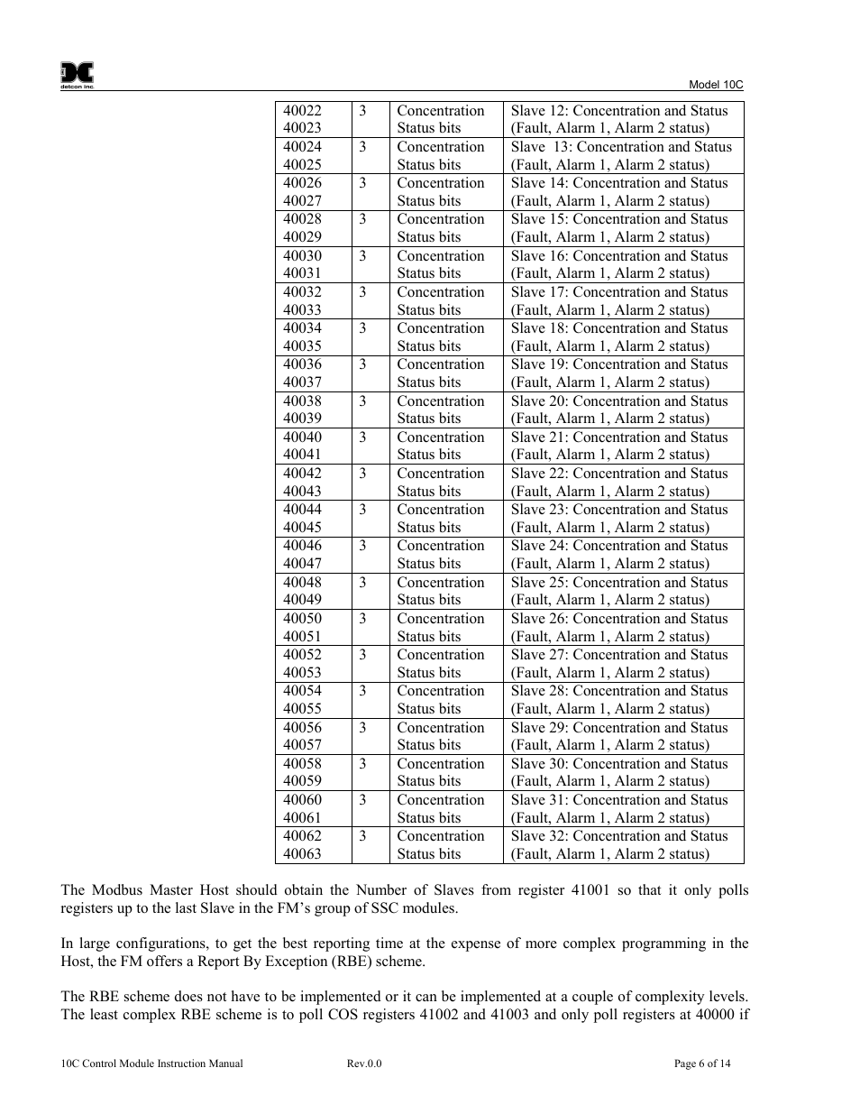 Detcon 10C Facilities User Manual | Page 10 / 18