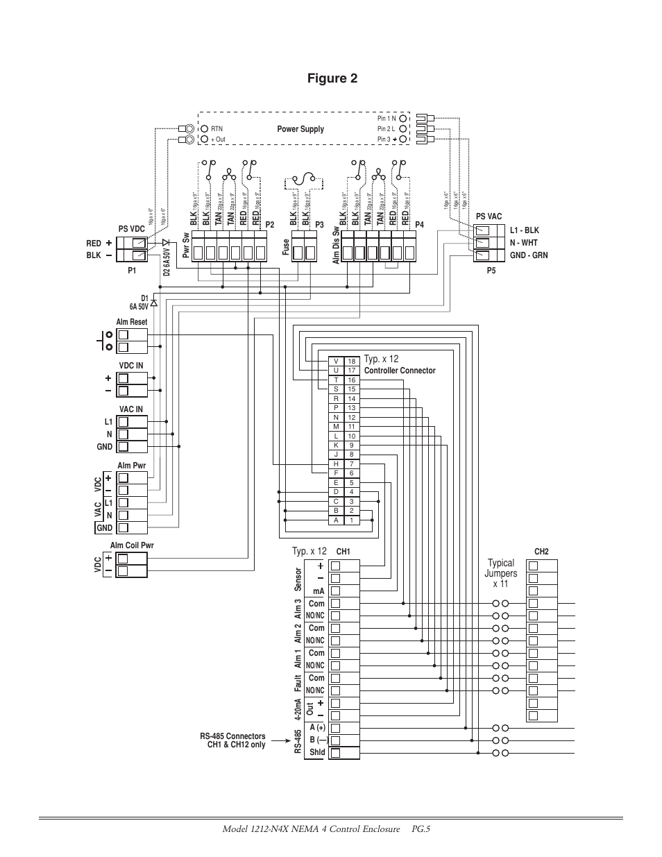 Figure 2, Typ. x 12 typical jumpers x 11, Typ. x 12 | Detcon 1212-N4X User Manual | Page 5 / 9