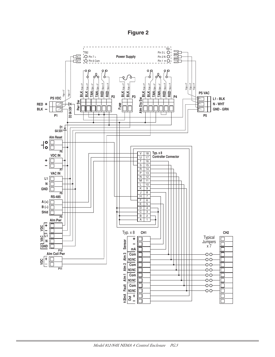 Figure 2, Typ. x 8 typical jumpers x 7 | Detcon 812-N4X User Manual | Page 5 / 9