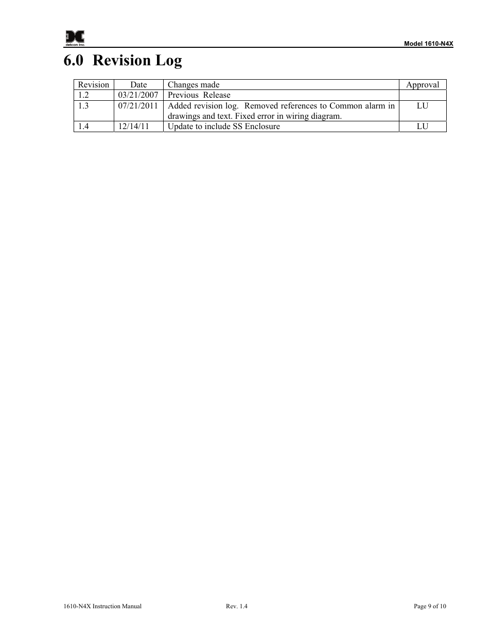 0 revision log | Detcon 1610-N4X User Manual | Page 13 / 28