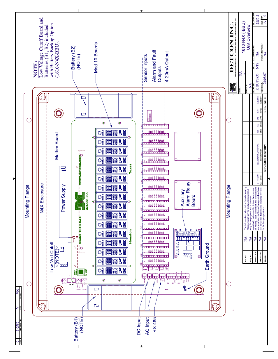 Detcon 1610-N4X User Manual | Page 17 / 28