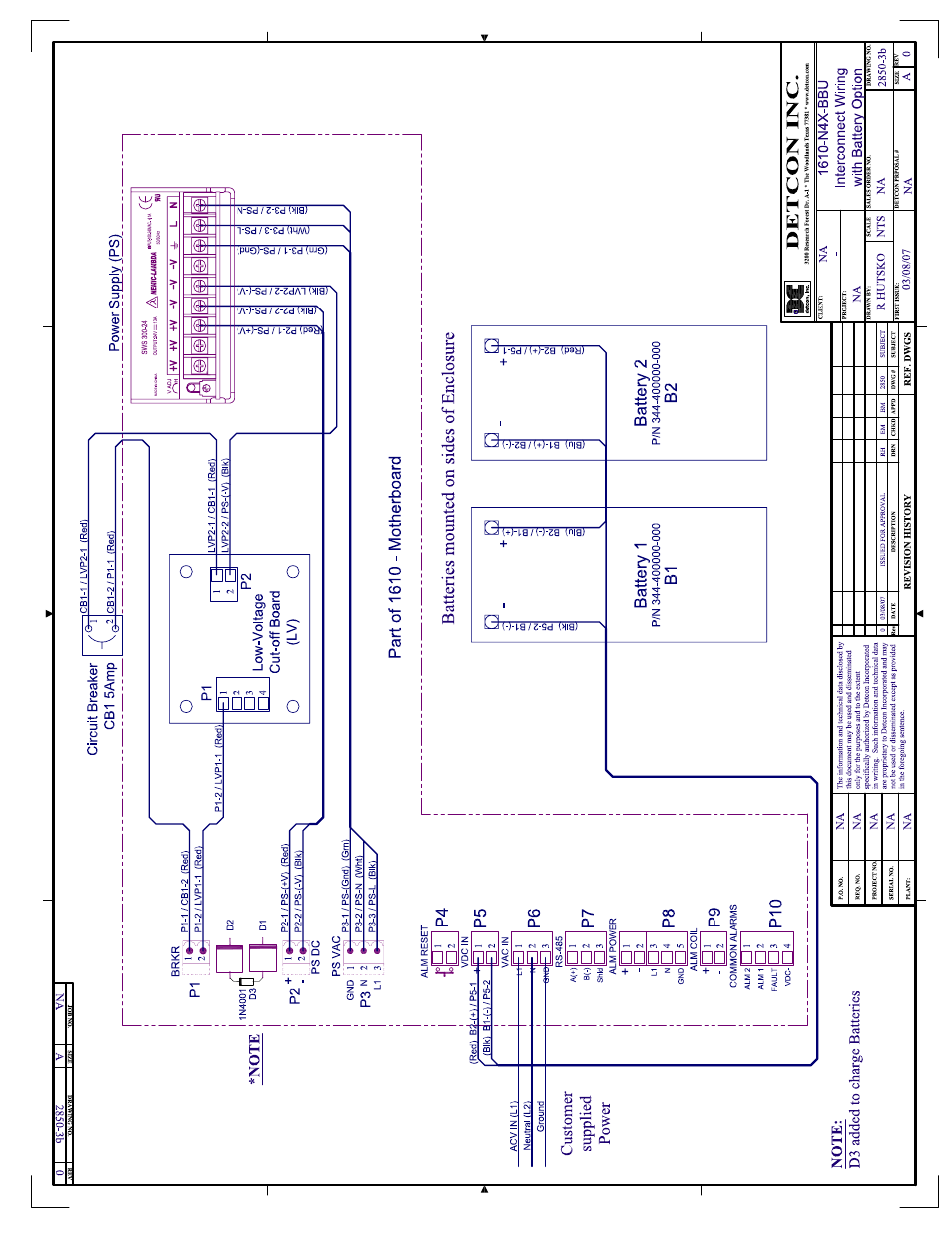 Detcon 1610-N4X User Manual | Page 21 / 28