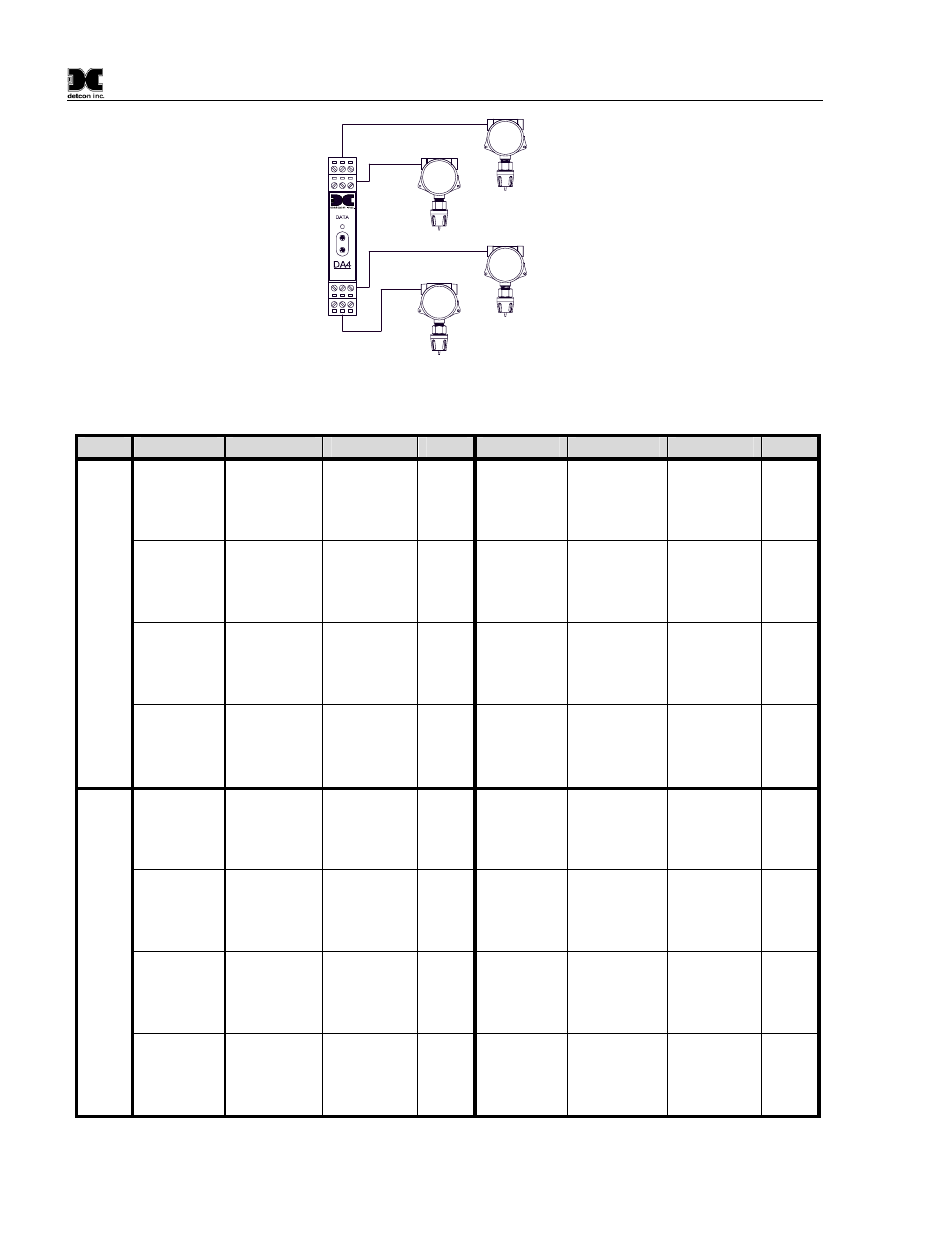 Table 1 da-4/di-4 modbus addresses | Detcon MCX-32-N4X User Manual | Page 14 / 55