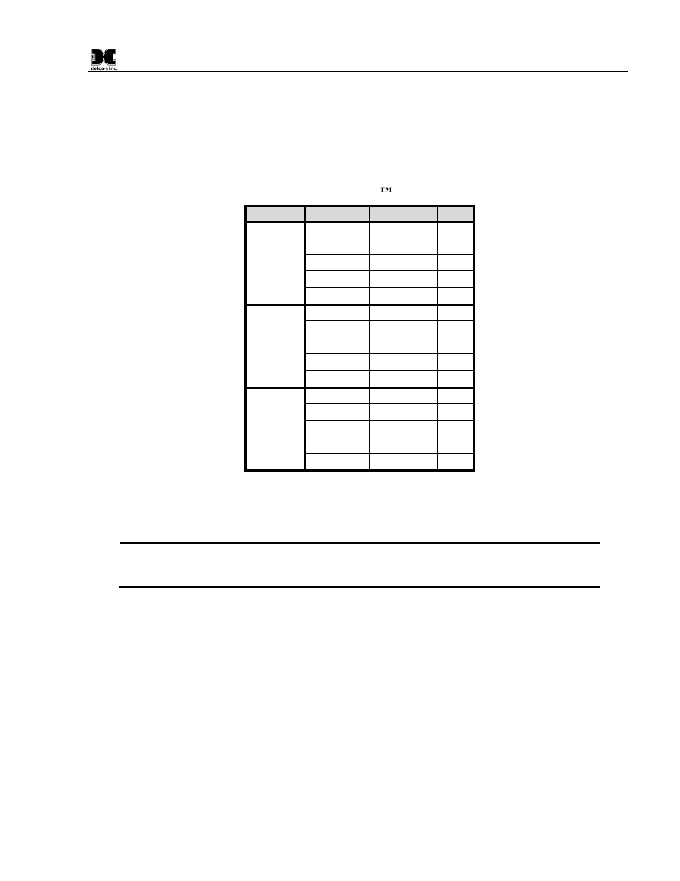 Energized or de-energized, Silenceable or non-silenceable, Table 3 rl-4 modbus™ addresses | Detcon MCX-32-N4X User Manual | Page 19 / 55