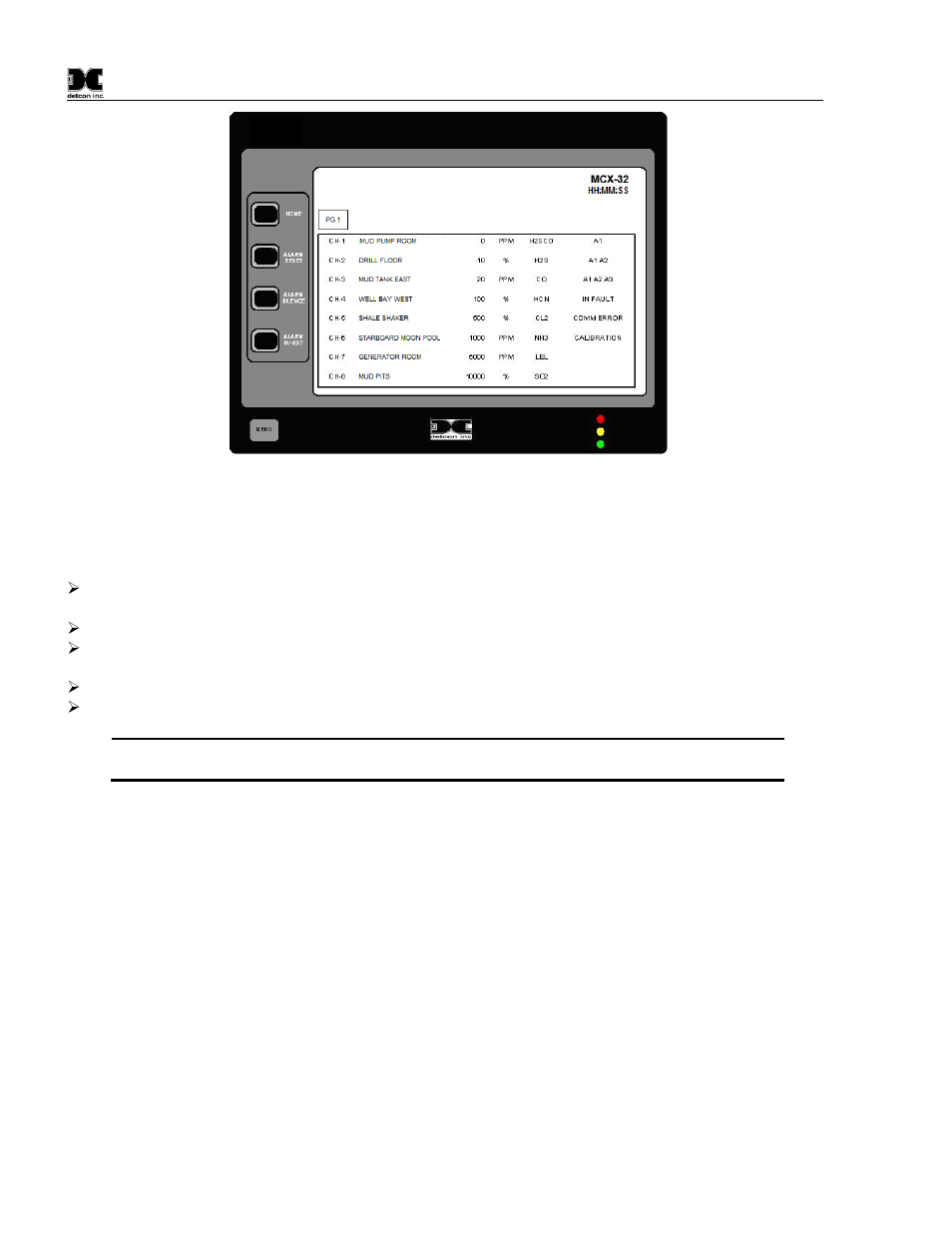 Password protection, Channel details screen, Figure 14 model mcx-32 main display screen | 2 channel details screen | Detcon MCX-32-N4X User Manual | Page 24 / 55