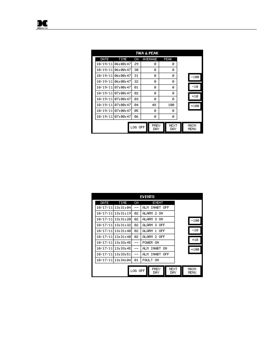 Detcon MCX-32-N4X User Manual | Page 35 / 55