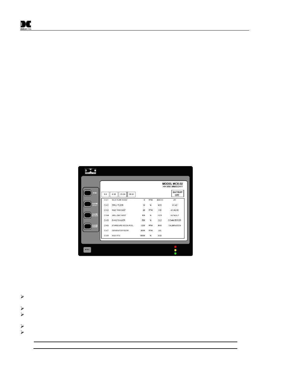 Operation, Figure 42 the mcx-32 remote main display, 2 operation | Detcon MCX-32-N4X User Manual | Page 42 / 55