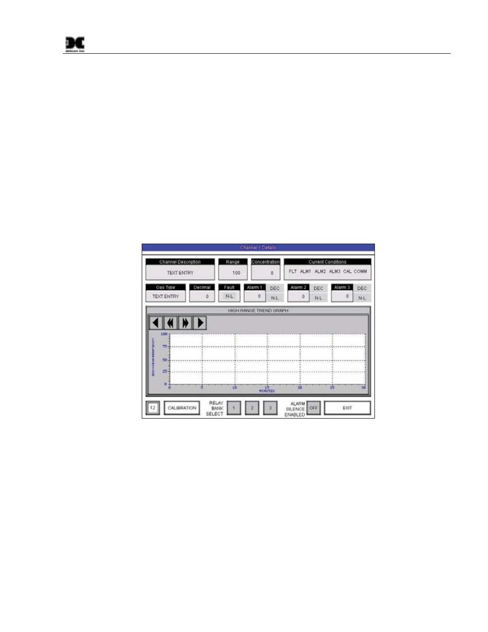 2 channel x details screen | Detcon 880RS-N4X User Manual | Page 17 / 36