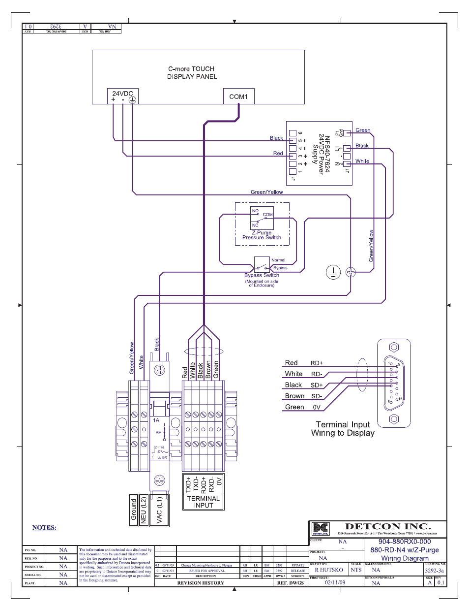 Detcon 880RS-N4X User Manual | Page 33 / 36