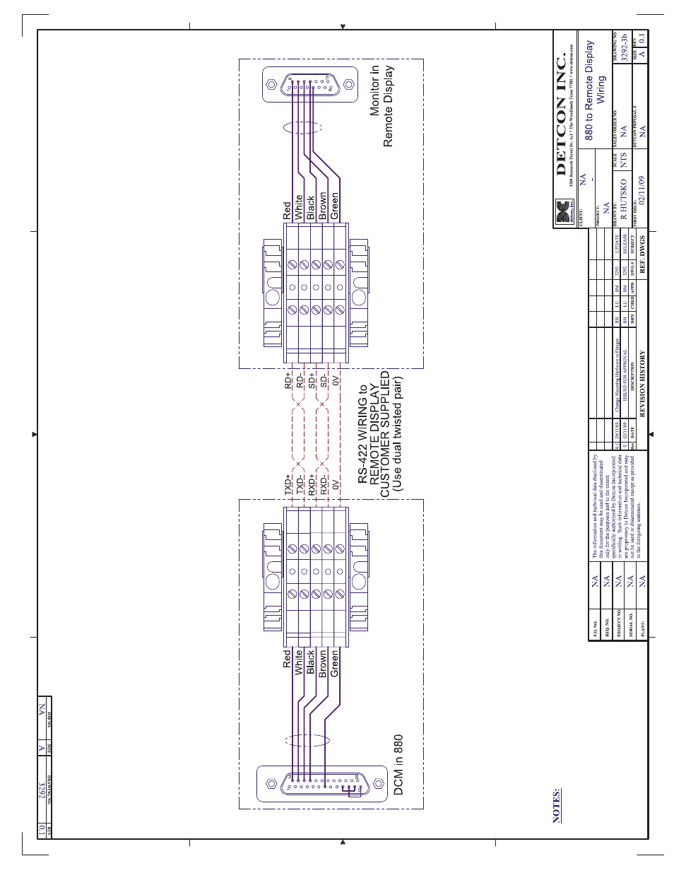 Detcon 880RS-N4X User Manual | Page 35 / 36
