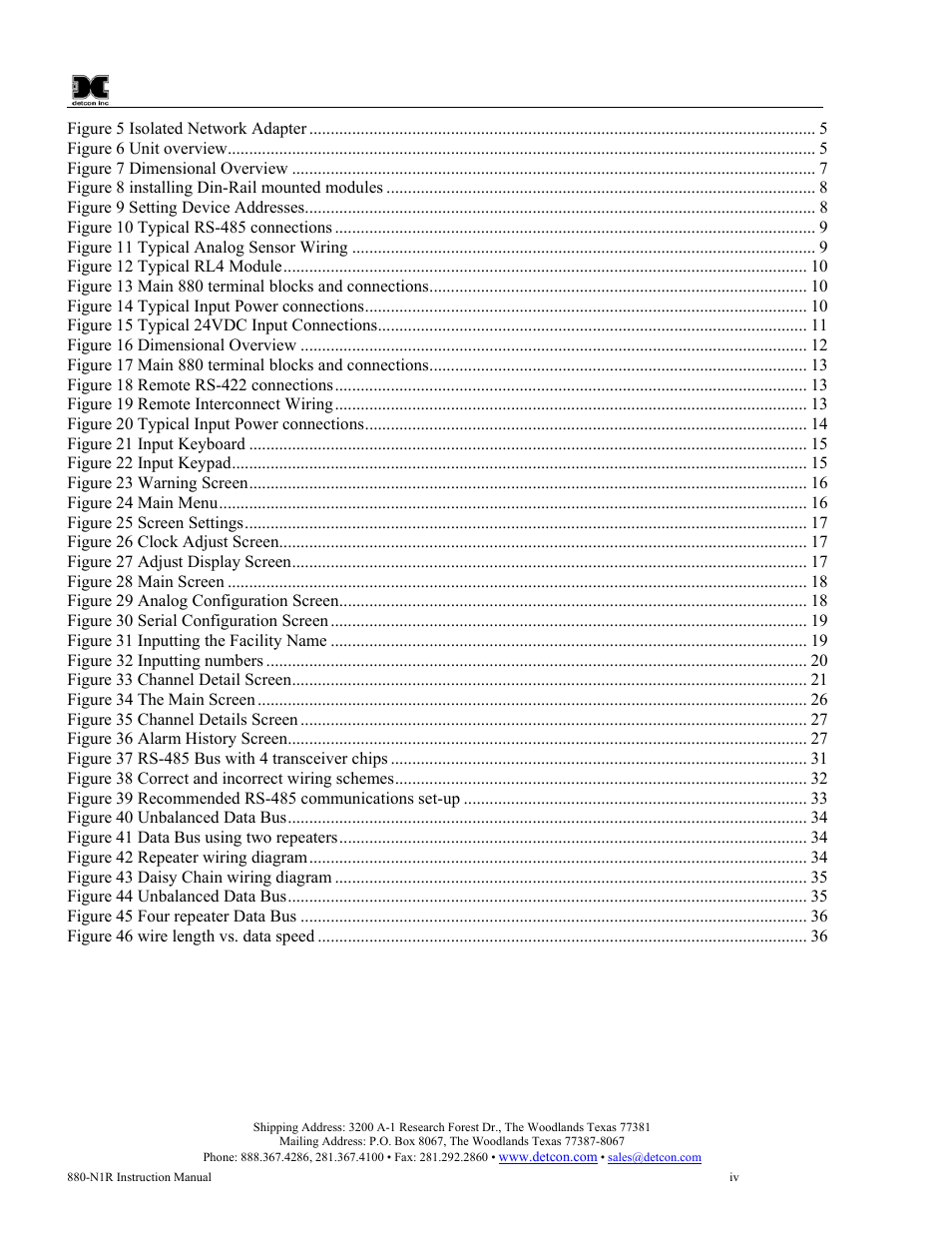 Detcon 880S-N1R User Manual | Page 4 / 45
