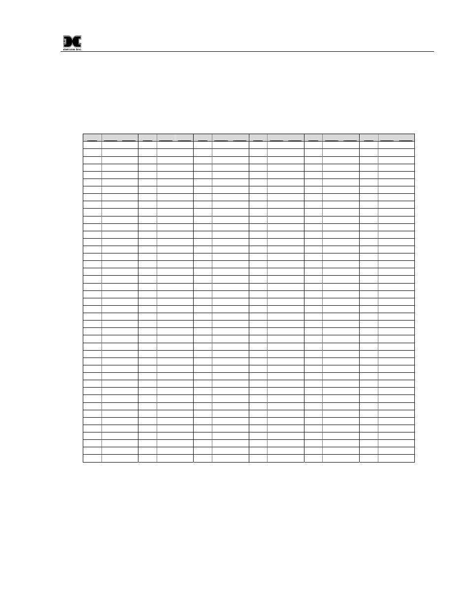 Appendix b, Hexadecimal table | Detcon 880S-N1R User Manual | Page 41 / 45