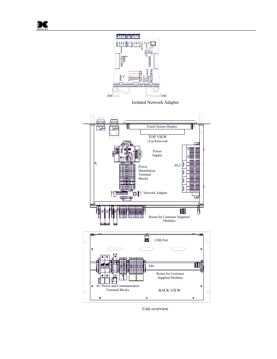 Figure 5 isolated network adapter, Figure 6 unit overview, Top view | Back view, Top removed) | Detcon 880S-N1R User Manual | Page 9 / 45