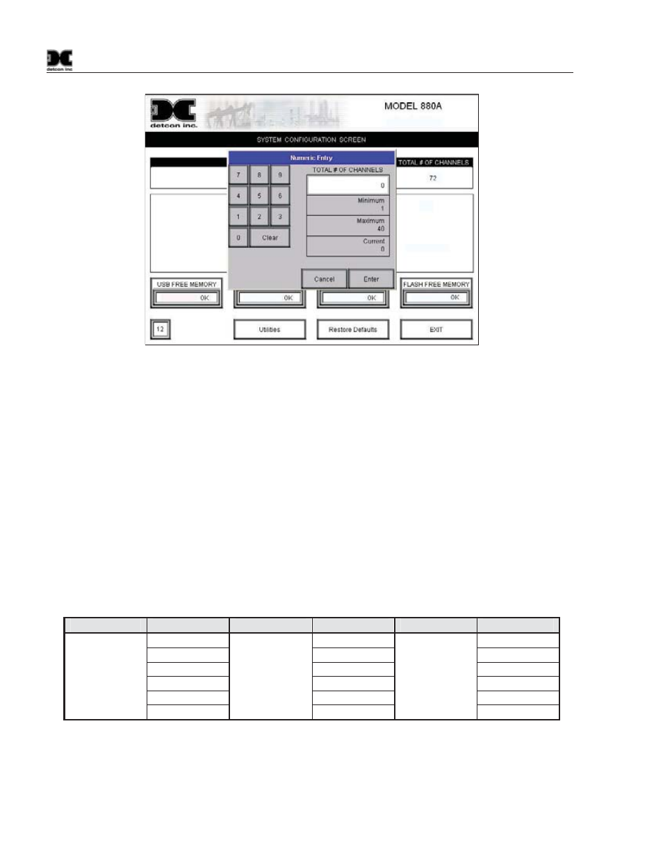 Detcon 880S-N4X User Manual | Page 24 / 50