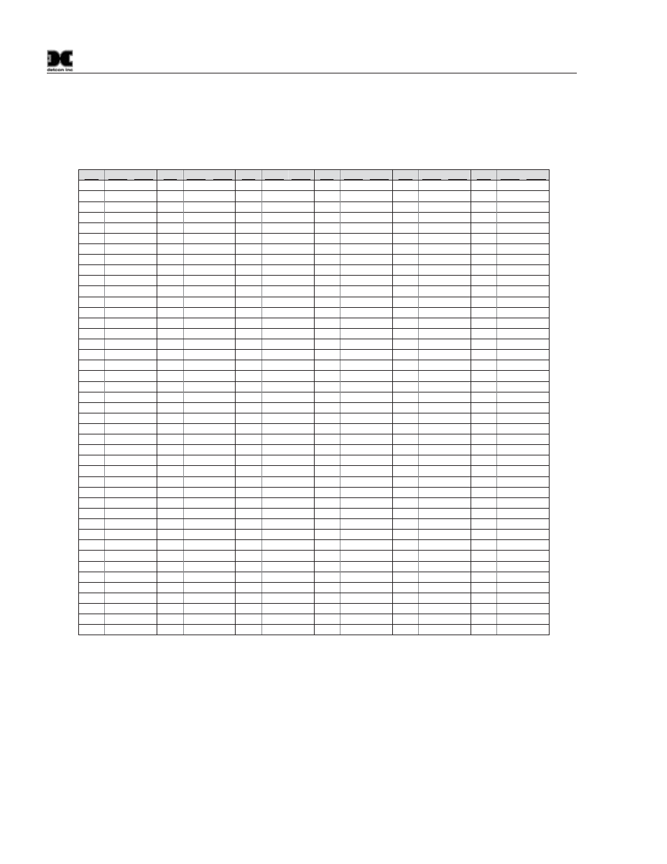 Appendix b, Hexadecimal table | Detcon 880S-N4X User Manual | Page 42 / 50