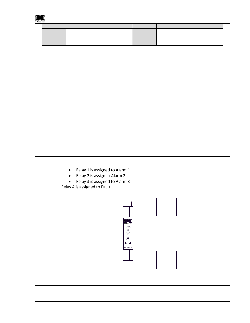 Alarm relay outputs (rl-4), Figure 32 model rl-4 relay output module, 5 alarm relay outputs (rl-4) | Detcon X40-32-N7 User Manual | Page 39 / 70