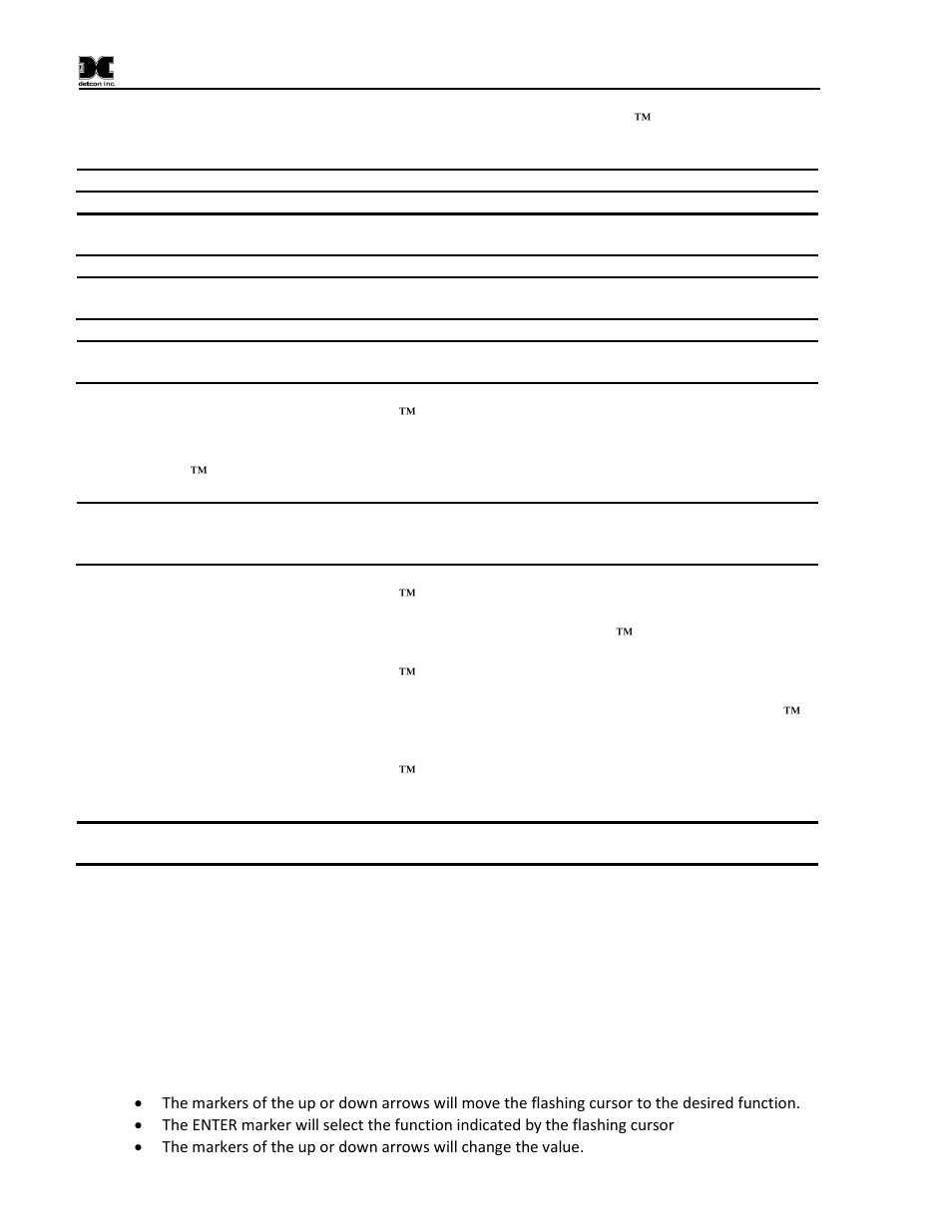 Setup channel data | Detcon X40-32-N7 User Manual | Page 48 / 70