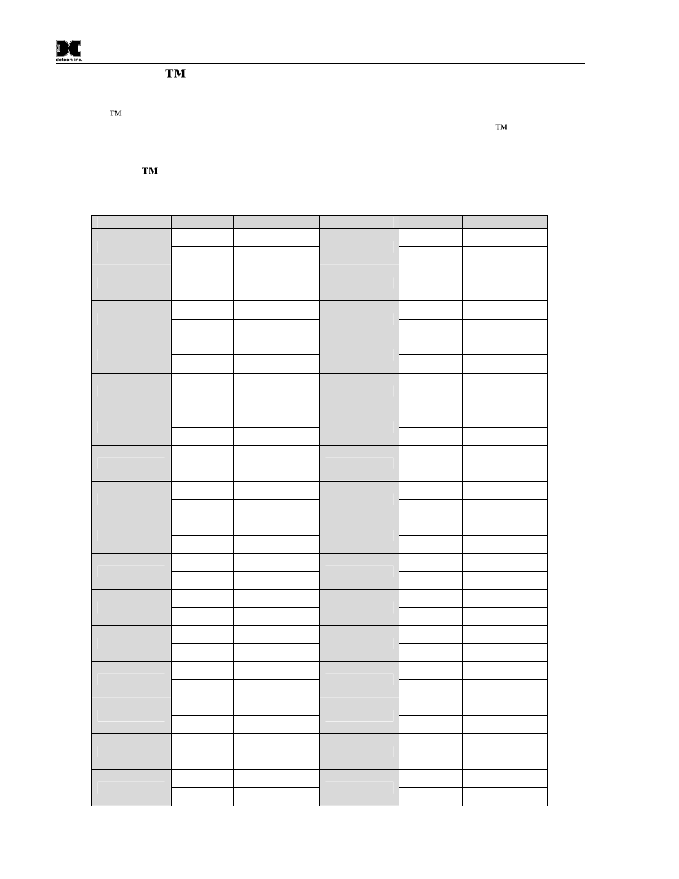 Modbus™ slave communications port, Modbus™ register map, Table 4 x40 register map | 0 modbus™ slave communications port, 1 modbus™ register map | Detcon X40-32-N7 User Manual | Page 54 / 70