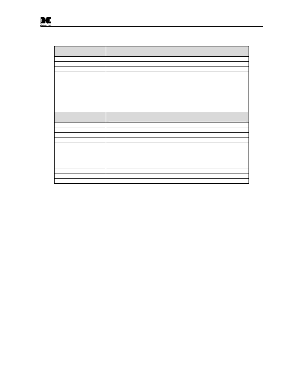 Spare parts and wireless accessories, 4 spare parts and wireless accessories | Detcon X40-32-N7 User Manual | Page 69 / 70