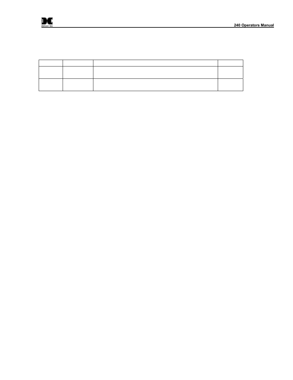 Appendix a, Revision log | Detcon 240 User Manual | Page 33 / 33