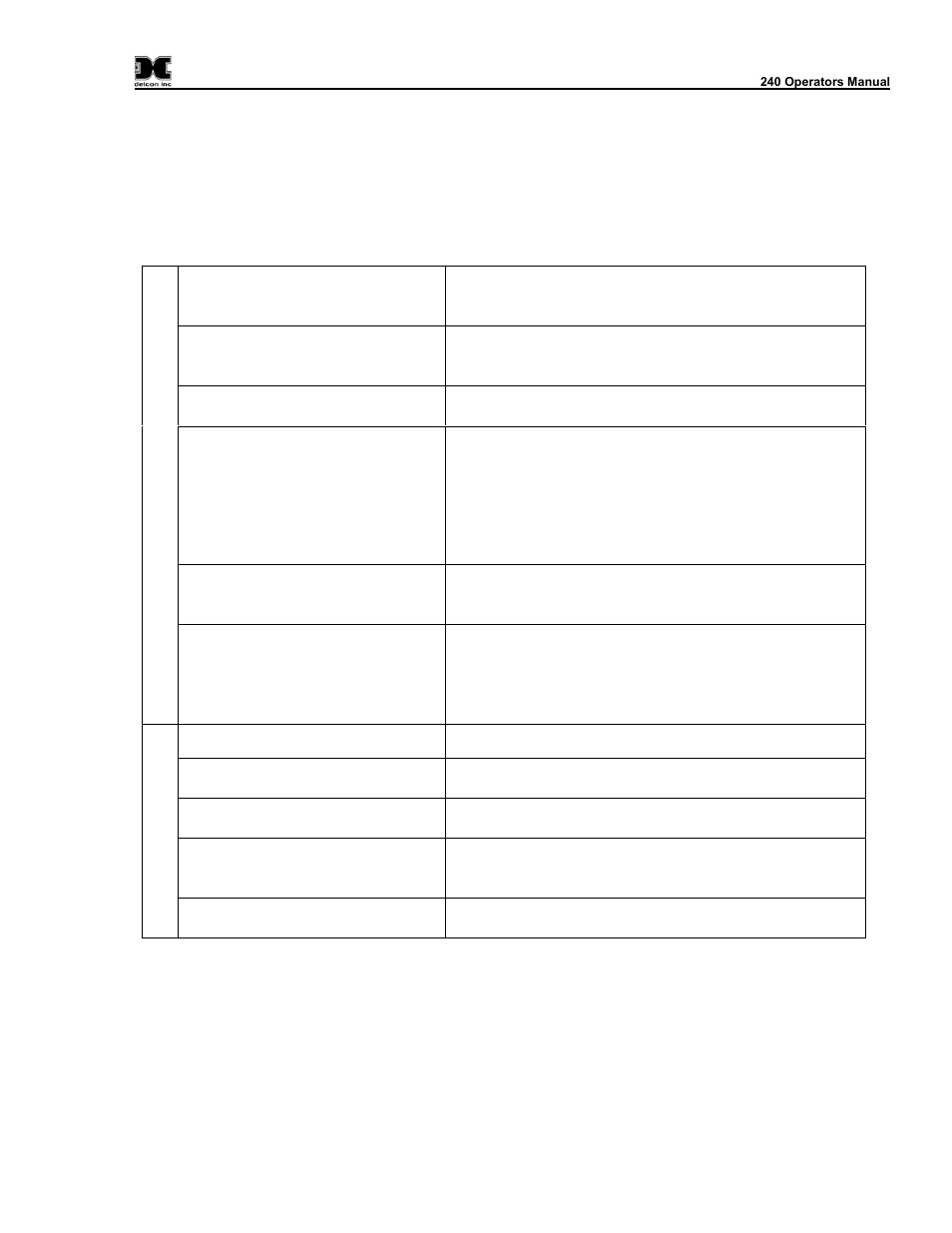 Specifications | Detcon 240 User Manual | Page 7 / 33