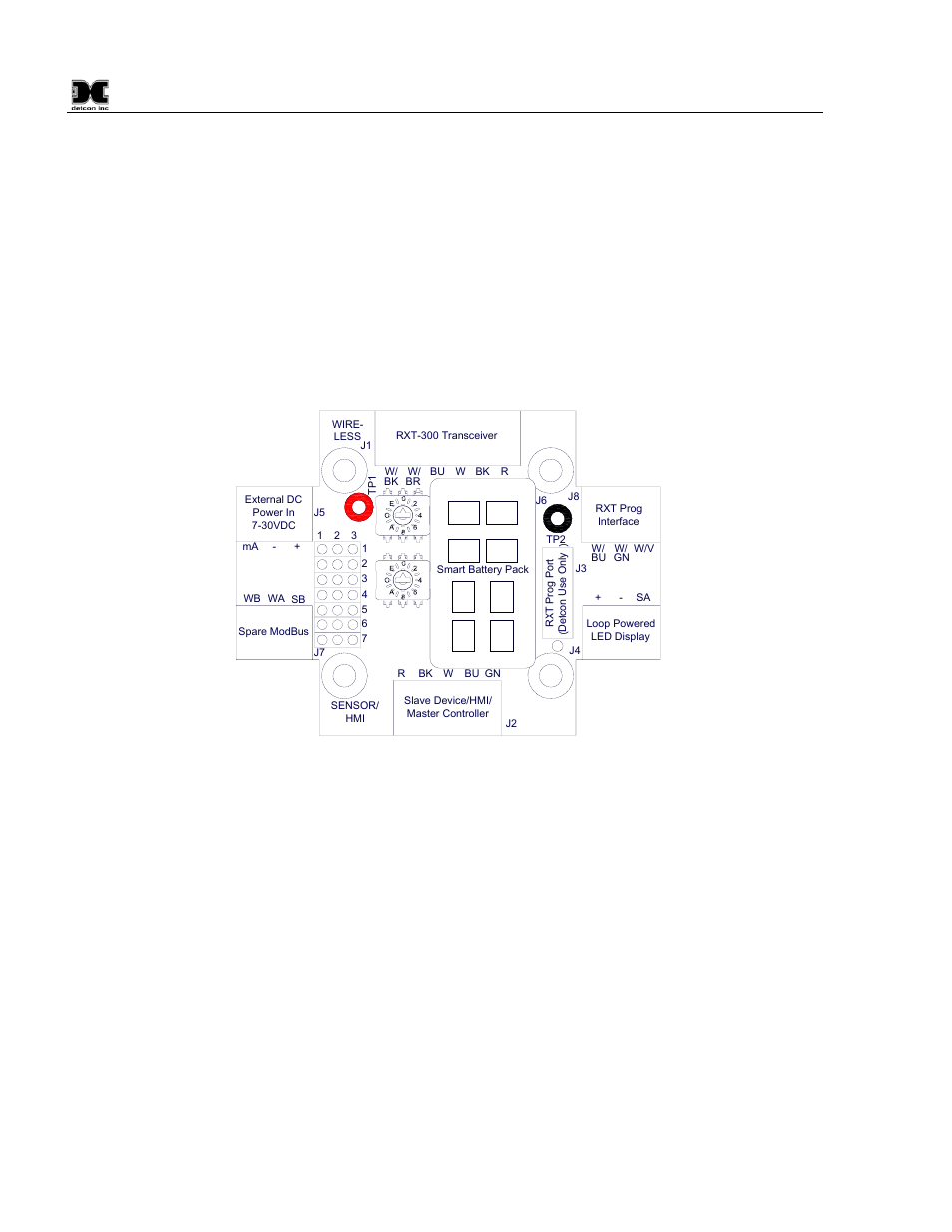 3 model 100 terminal board (optional), 4 smart battery pack (optional), Model 100 terminal board (optional) | Smart battery pack (optional), Figure 4 model 100 terminal board | Detcon RXT-300 User Manual | Page 10 / 47