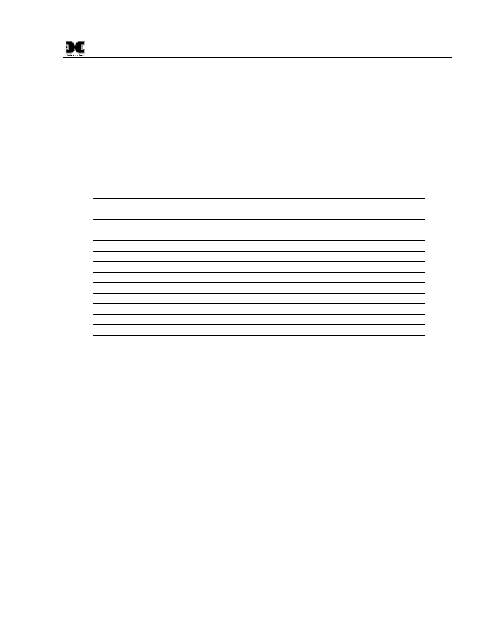 1 spare parts, Spare parts | Detcon RXT-300 User Manual | Page 41 / 47