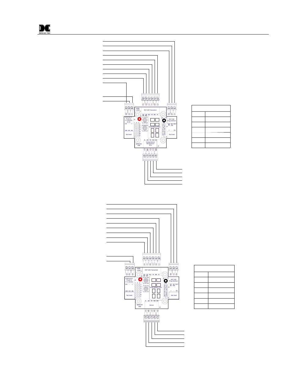 Figure 18 analog/serial sensor or rtu to rxt-300, Figure 19 700 serial sensor to rxt-300, Reference figure 18 thro | Rxt-300 wireless transceiver, Terminal board, Solar panel/ dc power, Analog/serial sensor or rtu, 700 serial sensor, Jumper settings | Detcon RXT-300 User Manual | Page 43 / 47