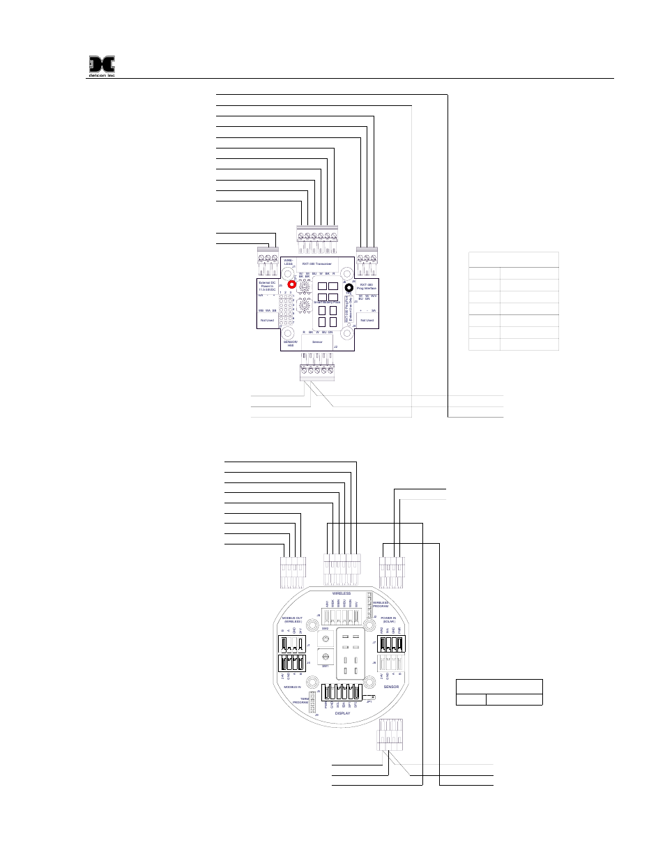 Figure 22 two analog sensors to rxt-300, Figure 23 2 analog sensors to rxt-300, Rxt-300 wireless transceiver | Terminal board, Solar panel/ dc power, Analog sensor 1, Analog sensor 2, Jumper settings, Rxt-300 wireless transceiver analog sensor 1, Jumper setting | Detcon RXT-300 User Manual | Page 45 / 47
